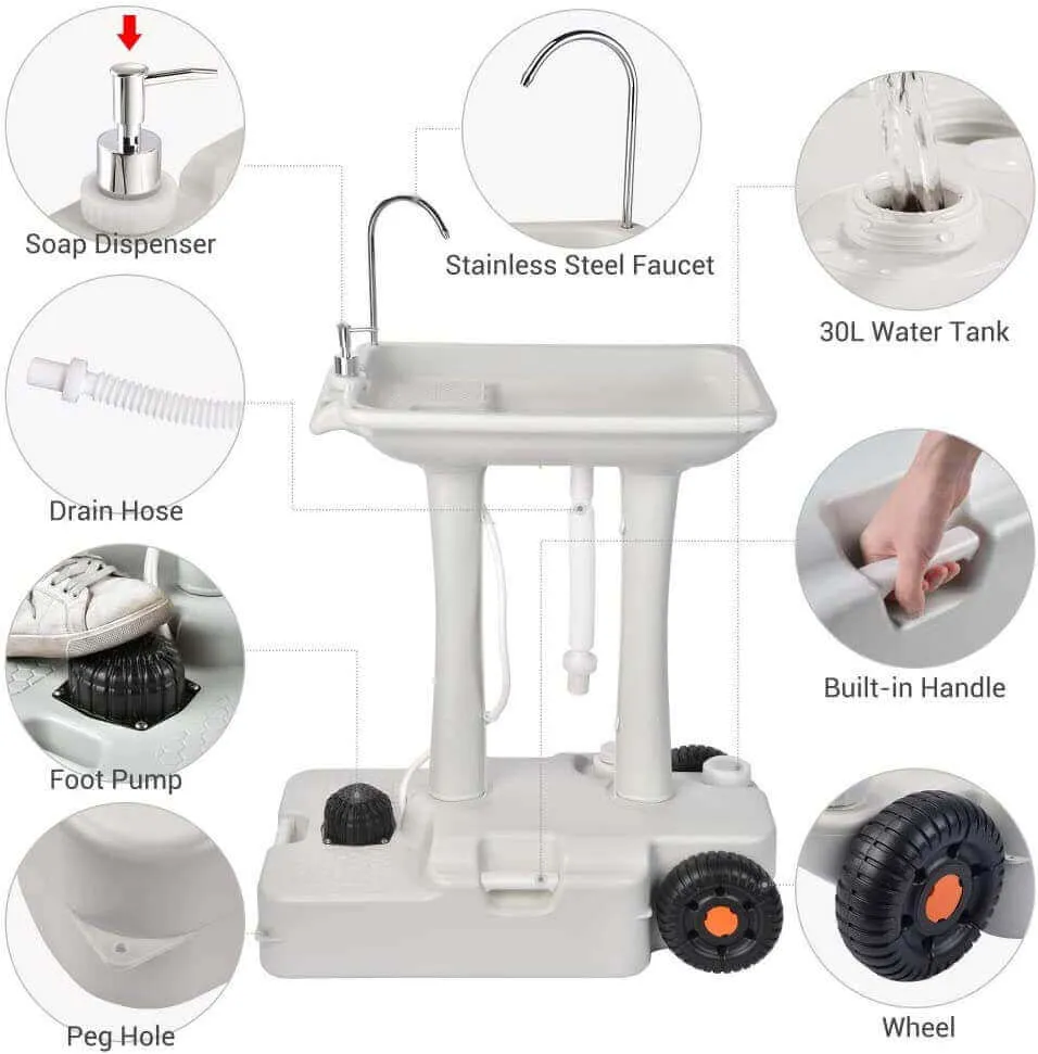 HomeStead Appliance Portable Sink With Dual Faucets